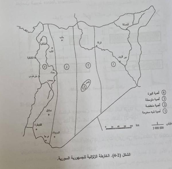 هل نحتاج إلى زلزال آخر حتى نستفيق؟