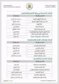 صدور التعيينات الجديدة لإدارات ومكاتب وزارة الخارجية