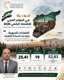 المؤشر العربي للاقتصاد الرقمي 2026: من قياس التحول الرقمي إلى بناء السيادة الرقمية العربية